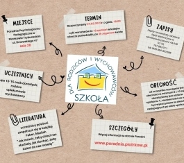 Szkoła dla rodziców
